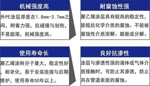 乐东3pe防腐钢管供应性能优势